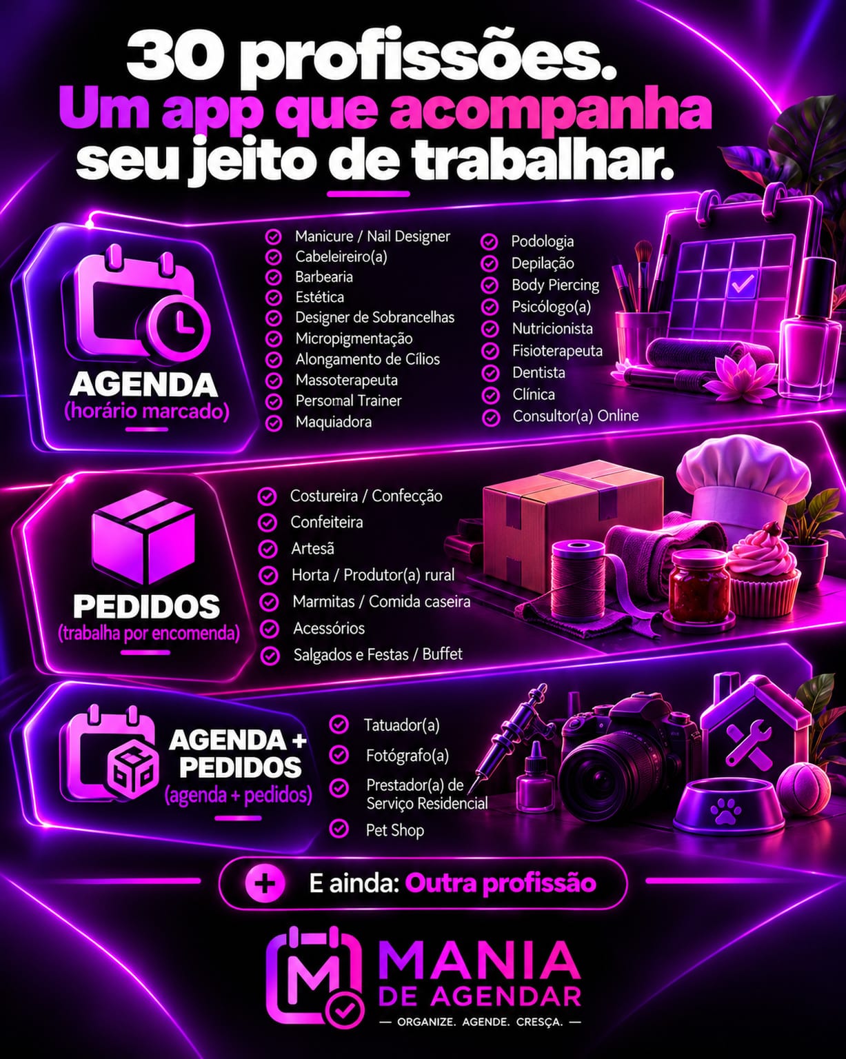 Profissões atendidas pelo Mania de Agendar: agenda, pedidos ou agenda e pedidos